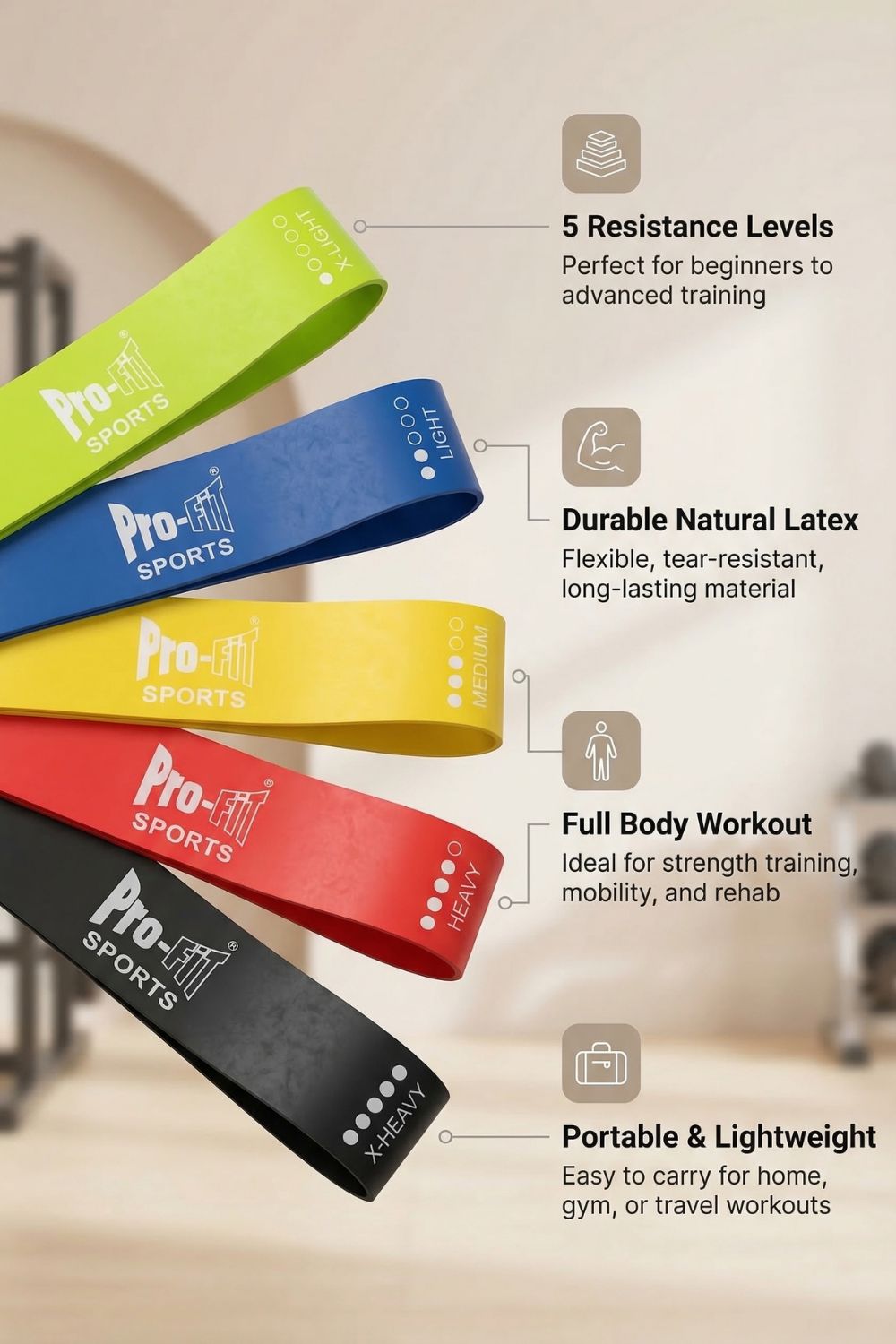 5-Pack Resistance Bands Set Sporting Goods > Exercise & Fitness > Resistance Bands by Profit Outfits