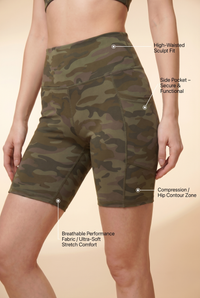 Flex 3-Pocket Bike Shorts Apparel & Accessories > Activewear > Shorts > Bike Shorts by Profit Outfits