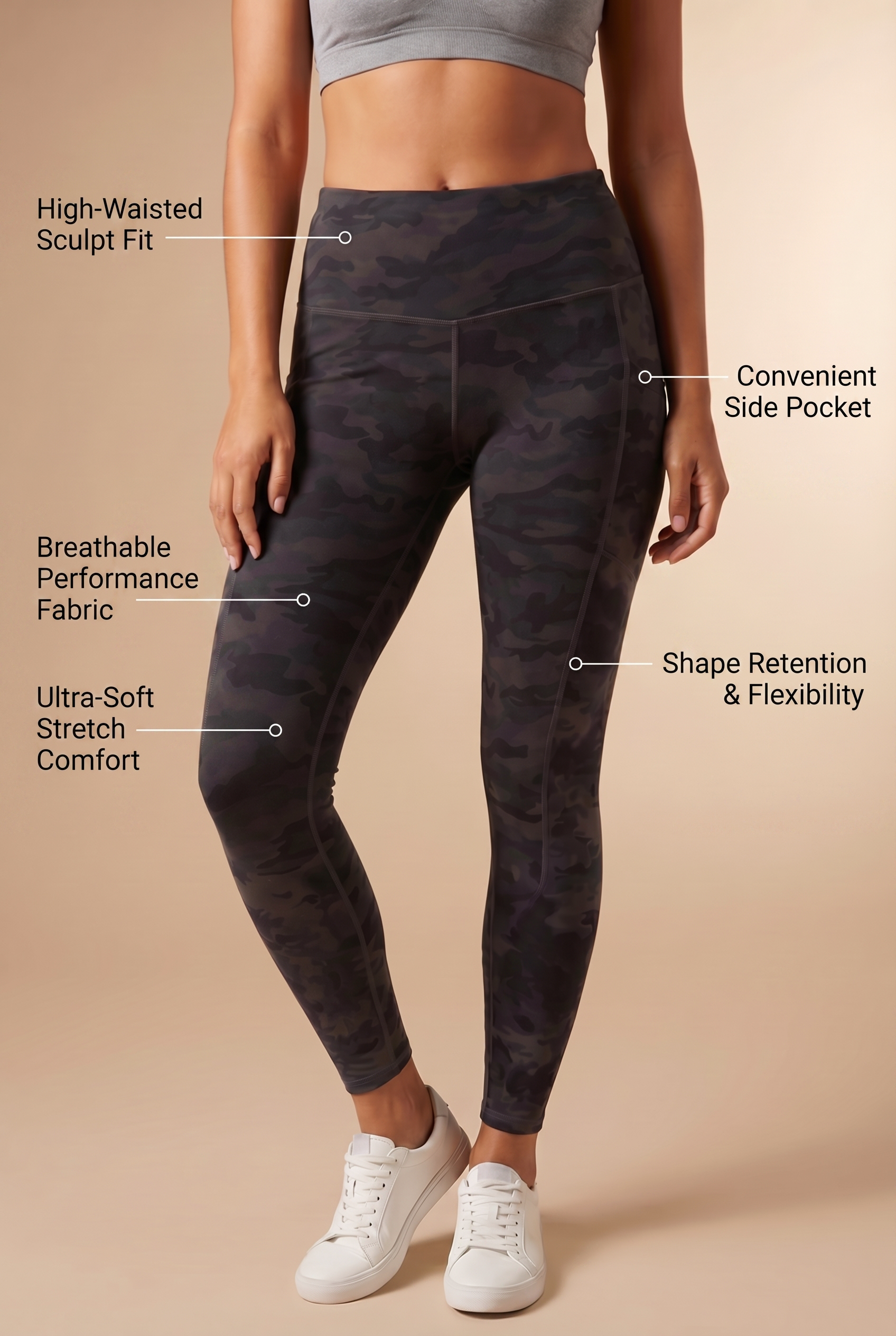 FlexPocket High-Waist Legging  by PROFIT OUTFITS