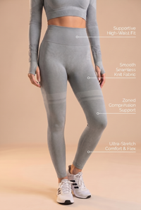 Seamless Performance Legging Apparel & Accessories > Activewear > Leggings > High-Waist Leggings by Profit Outfits